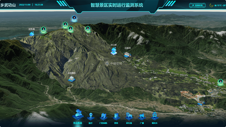 黎平倾斜摄影技术在旅游规划中的应用？